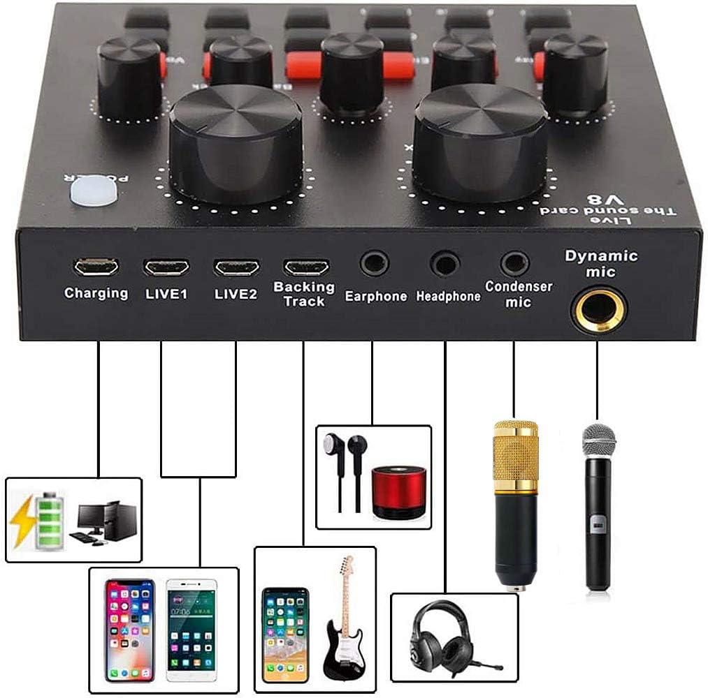 Podcast Equipment Bundle, Condenser Studio Microphone with Sound Card, Pack of 2 H676910