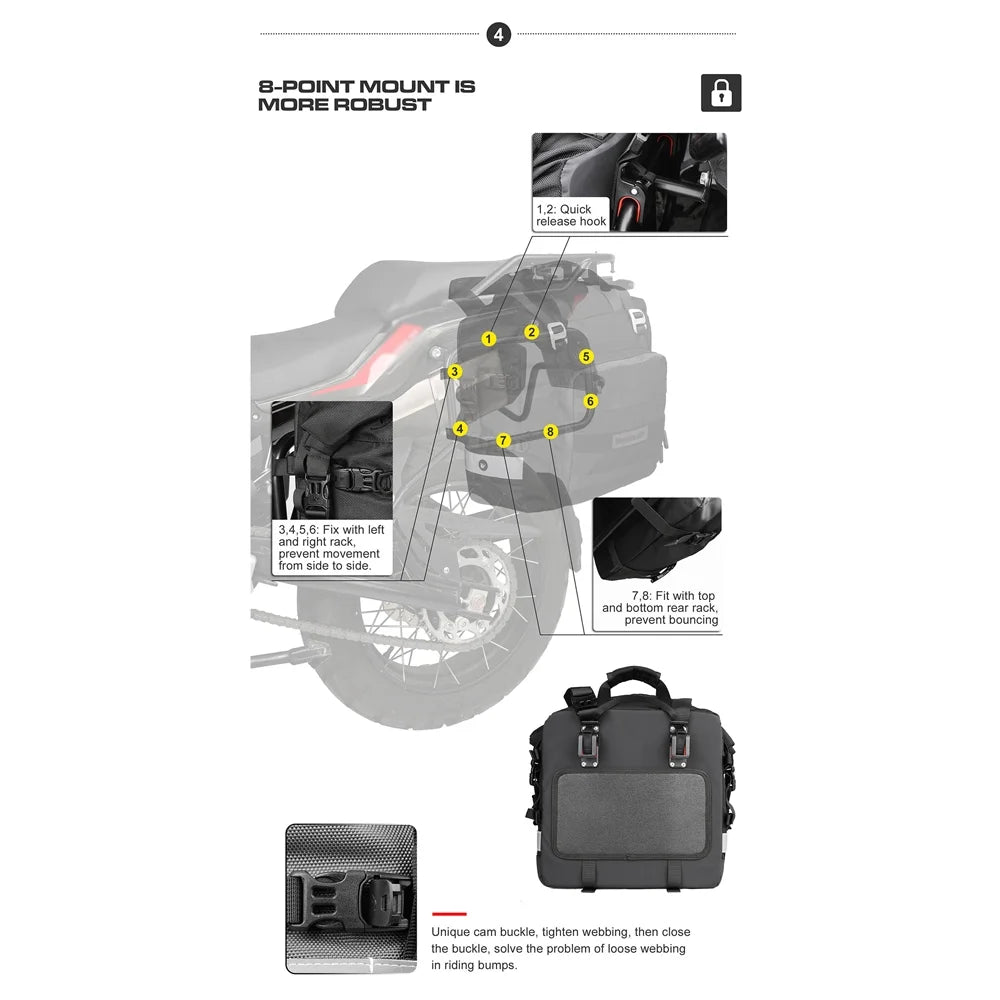 20L Polyester Motorcycle Side Saddle Bag with Removable Waterproof Inner Bag X216225