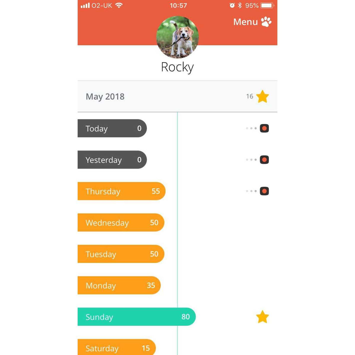 Dog Activity and Fitness Monitor L9140