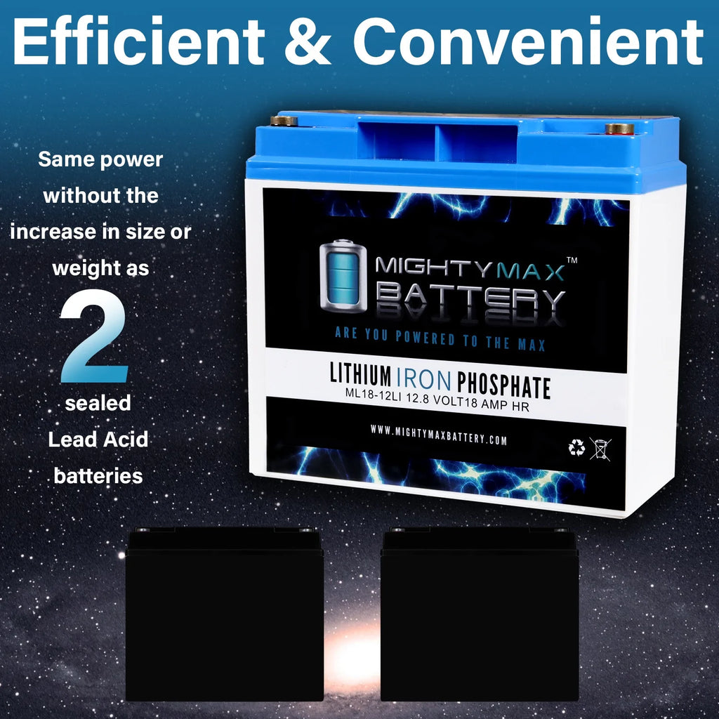 12V 18AH Lithium Replacement Battery 2 Pack J5923