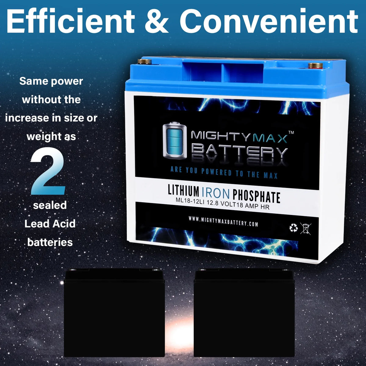 12V 18AH Lithium Replacement Battery 2 Pack J5923