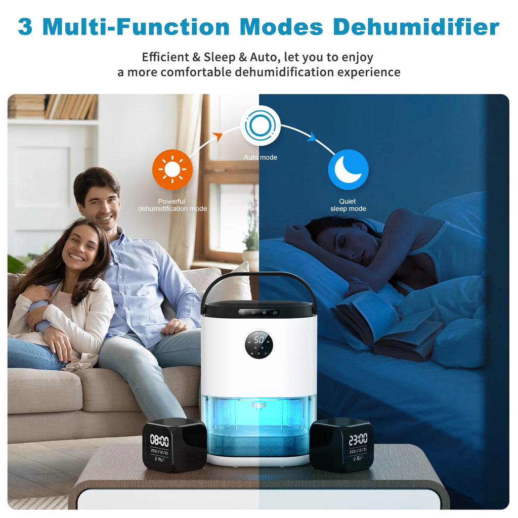 White Dehumidifier with Humidify Control, 77.5 oz V4623