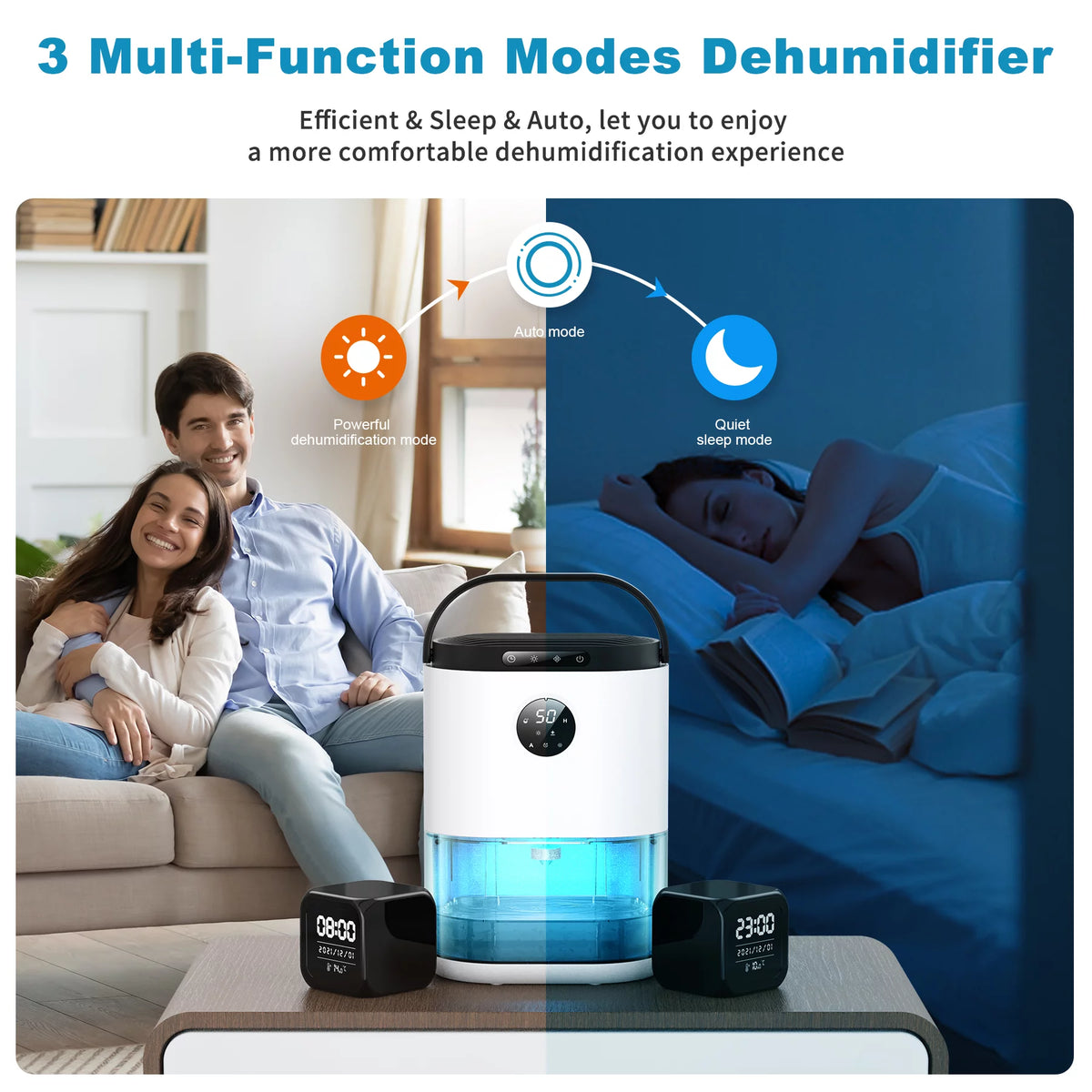 White Dehumidifier with Humidify Control, 77.5 oz V4623