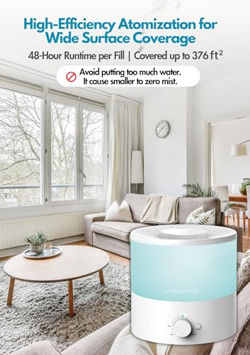 Ultrasonic Cool Mist Humidifier 1.5L R323
