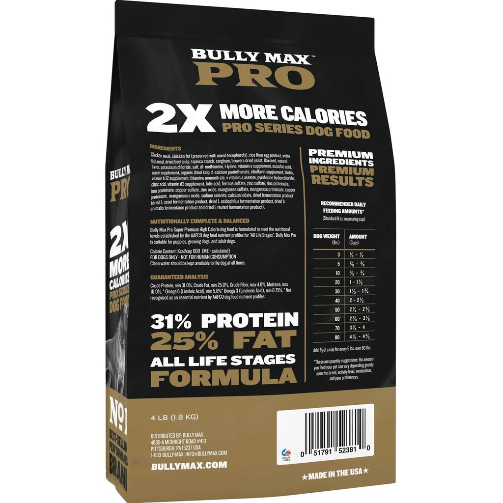 High Calorie Dog Food B97411