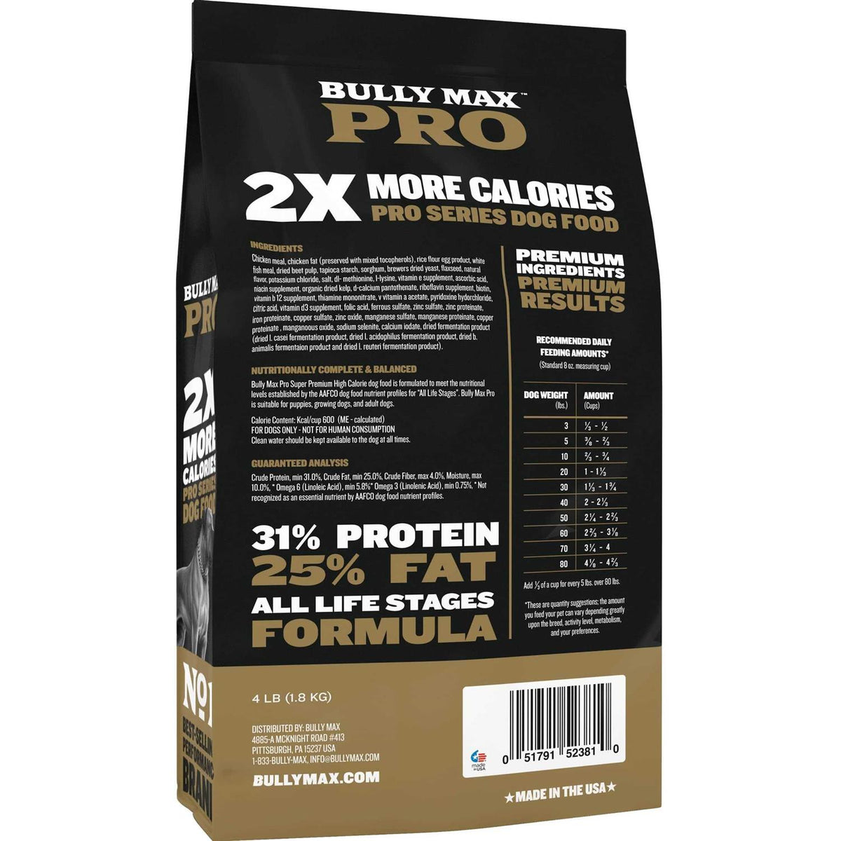 High Calorie Dog Food B97411