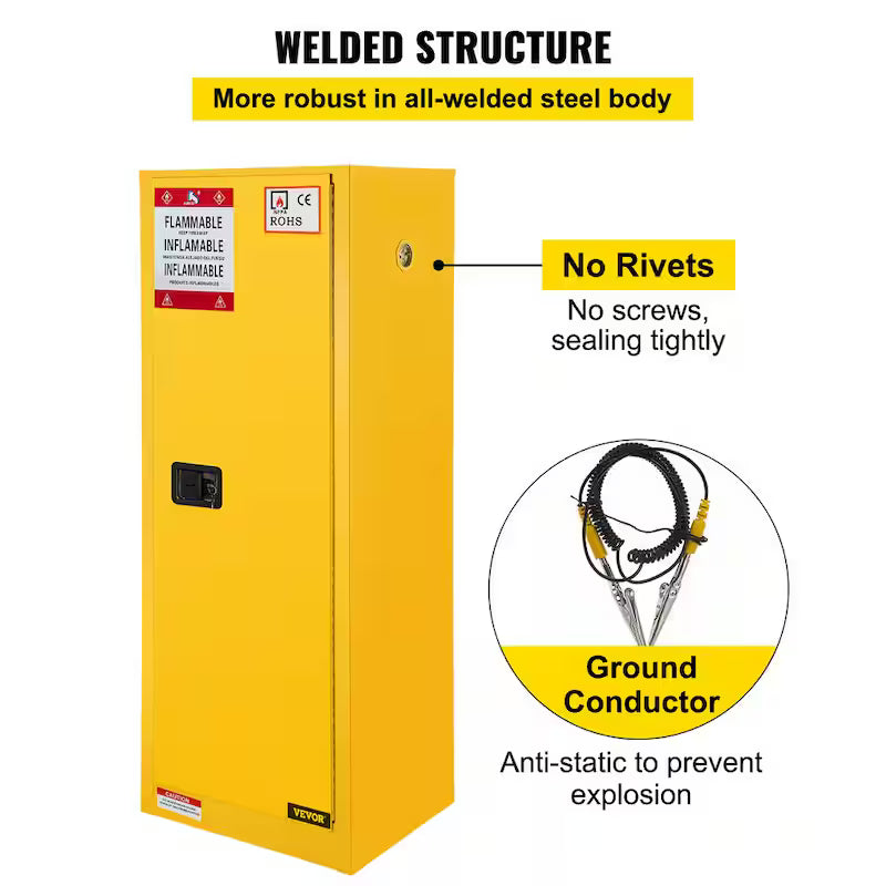 Yellow Galvanized Steel Safety Cabinet G222655