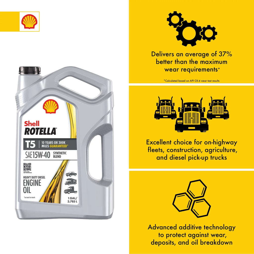 15W-40 Synthetic Blend Diesel Engine Oil R316035