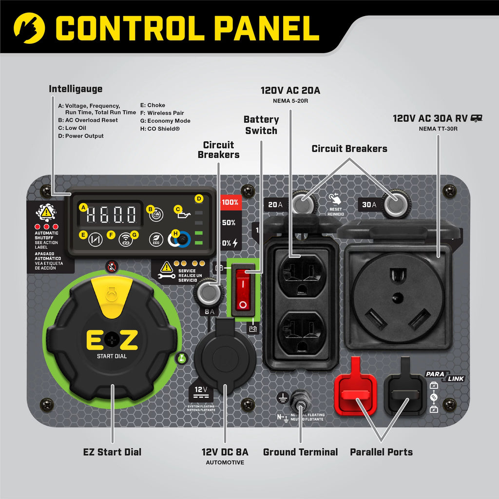 4500-Watt Wireless Remote Start Inverter Generator A9767