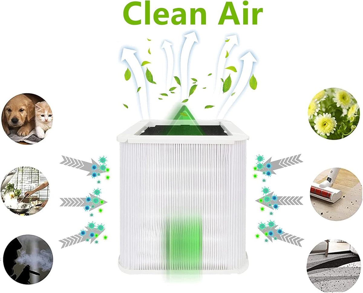 2 Pack Activated Carbon Replacement Filter for Blue Pure 211 Air Purifier A167