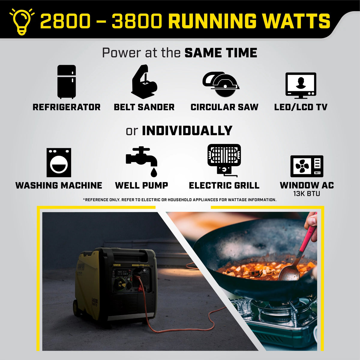 4500-Watt Wireless Remote Start Inverter Generator A9767