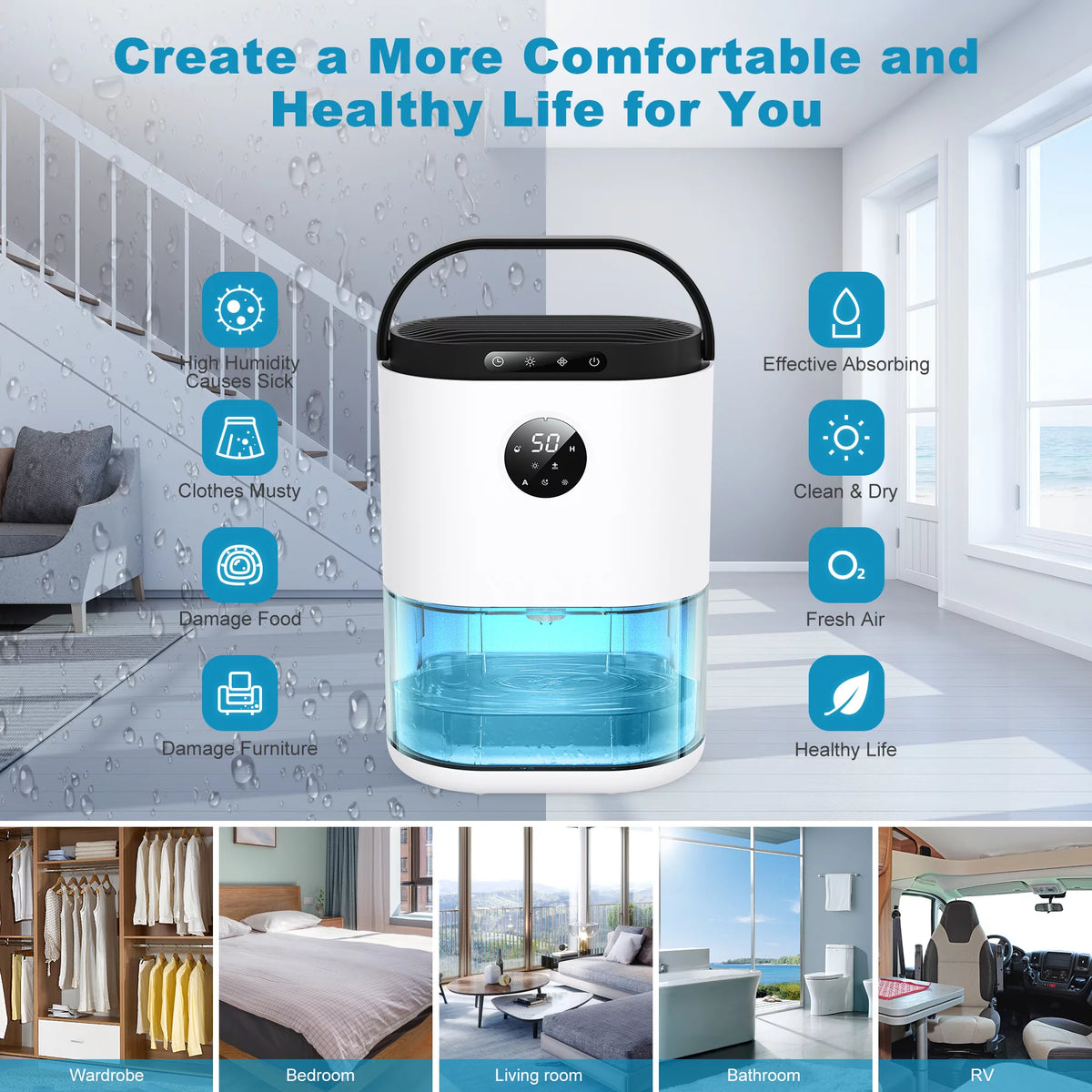 White Dehumidifier with Humidify Control, 77.5 oz V4623